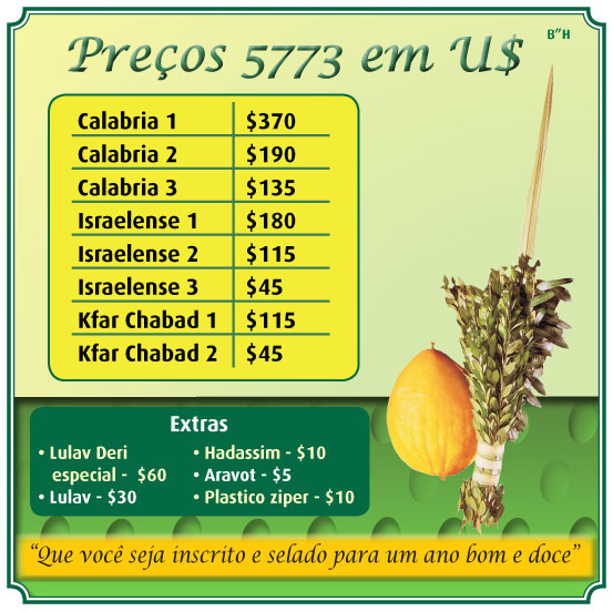 prices-4-minim-5773