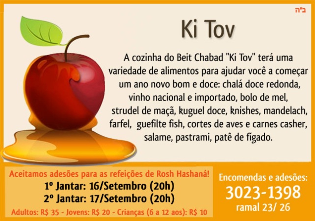 kitov-RH-2012