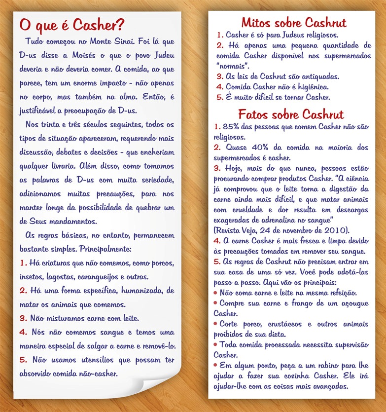 kitov - comida Casher